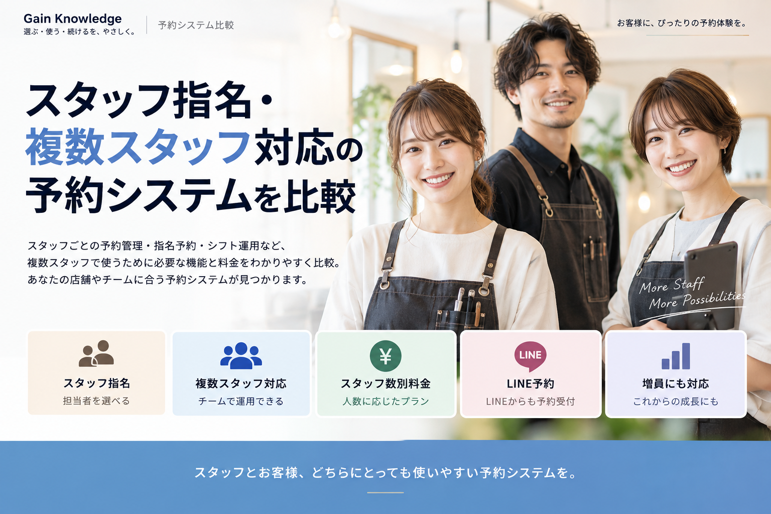 スタッフ指名・複数スタッフ対応の予約システム比較
